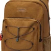 Dakine Educated 30L Backpack - RUBBER