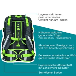 NEOXX ACTIVE PRO Schulrucksack BOOM!