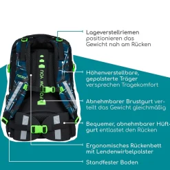 NEOXX ACTIVE PRO Schulrucksack Flash yourself