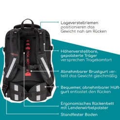 NEOXX ACTIVE PRO Schulrucksack Splash in black