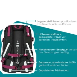 NEOXX Active Schulrucksack Crazy in Mesh