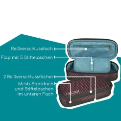 NEOXX Catch Schlamperbox Crazy in Mesh