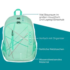 NEOXX FLOW Schulrucksack Mint to be