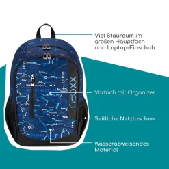 NEOXX FLOW Schulrucksack Next Level