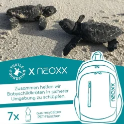 NEOXX FLOW Schulrucksack Next Level