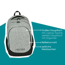 NEOXX Fly Schulrucksack Wool the world