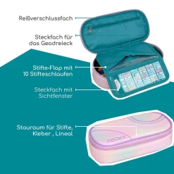 NEOXX JUMP Schlamperbox Candy party