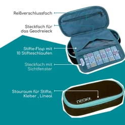 NEOXX JUMP Schlamperbox Queen of the nite