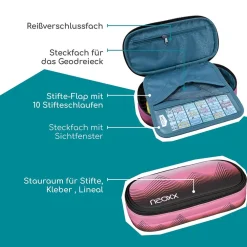 NEOXX JUMP Schlamperbox Sweet like sunset