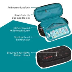 NEOXX JUMP Schlamperbox Splash in black